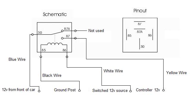 Understanding Automotive Relays