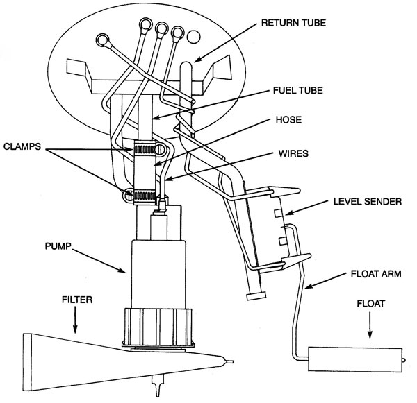 High flow water pump for 96 jeep grand cherokee #2