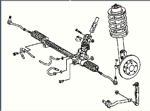 Mercedes steering system function #5