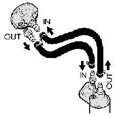 car oil cooler basics design installation how to