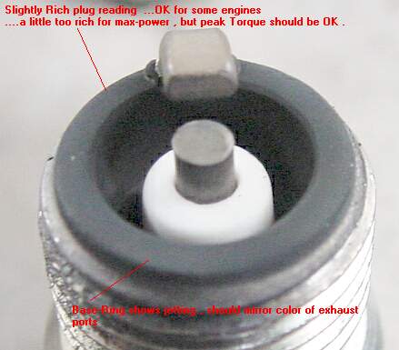 4 Stroke Spark Plug Color Chart